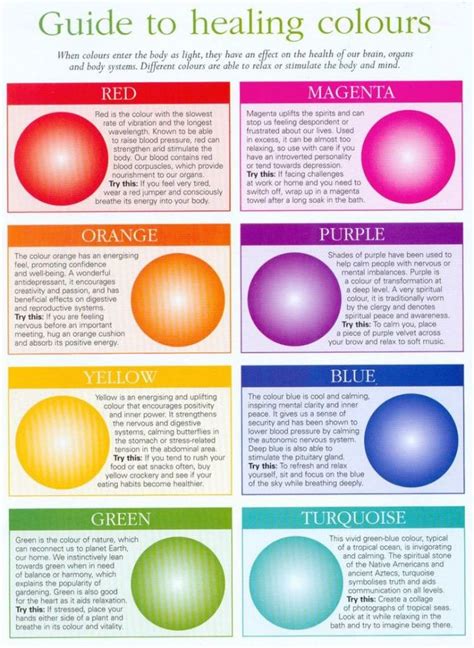 Enhancing the Power of Your Witchcraft Spells with Color Symbolism